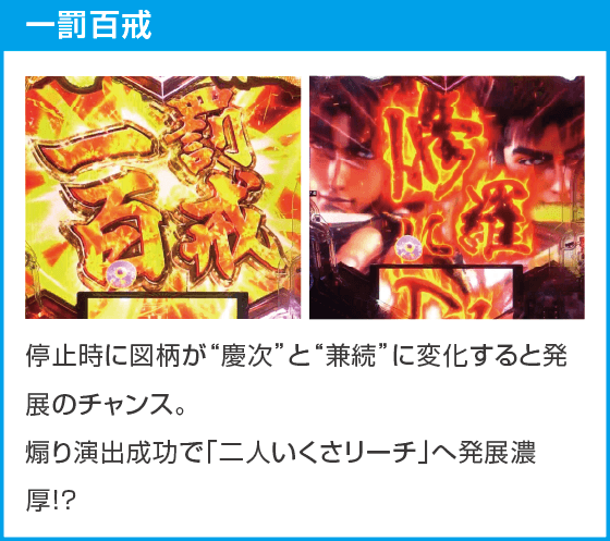 PA義風堂々!!～兼続と慶次～3 99ver.のスペック