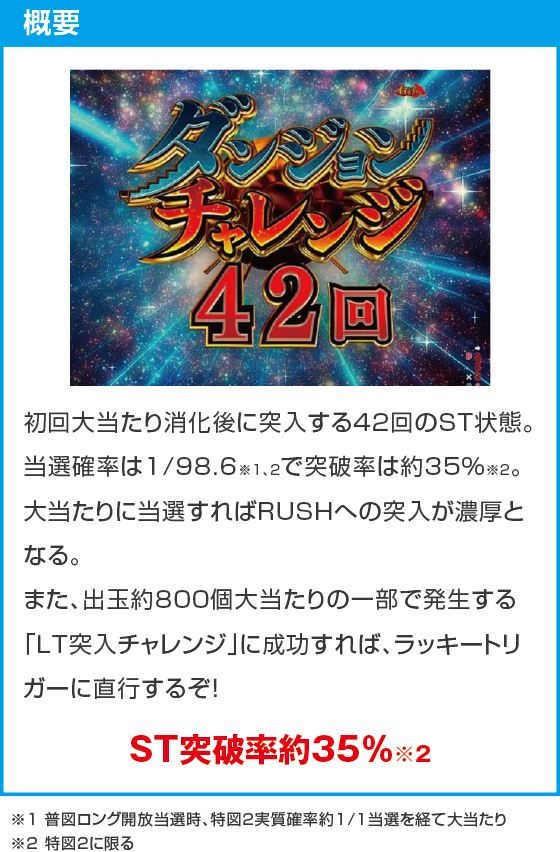 Pフィーバーダンジョンに出会いを求めるのは間違っているだろうか2 LT-Light ver.のスペック