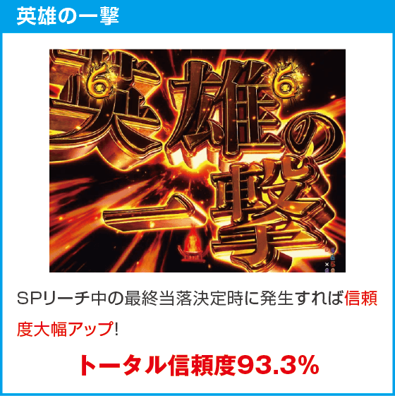 Pフィーバーダンジョンに出会いを求めるのは間違っているだろうか2 LT-Light ver.のスペック