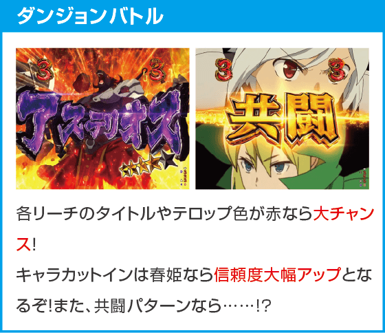 Pフィーバーダンジョンに出会いを求めるのは間違っているだろうか2 LT-Light ver.のスペック