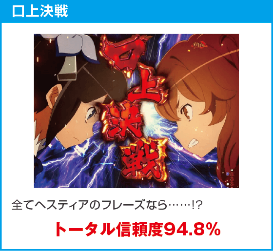 Pフィーバーダンジョンに出会いを求めるのは間違っているだろうか2 LT-Light ver.のスペック