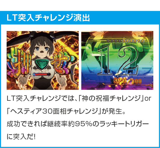 Pフィーバーダンジョンに出会いを求めるのは間違っているだろうか2 LT-Light ver.のスペック