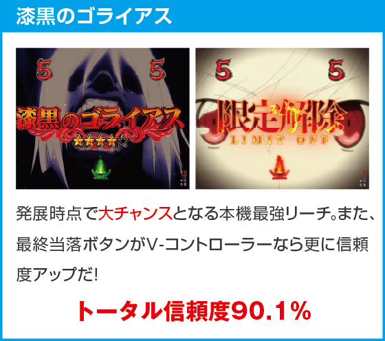 Pフィーバーダンジョンに出会いを求めるのは間違っているだろうか2 LT-Light ver.のスペック