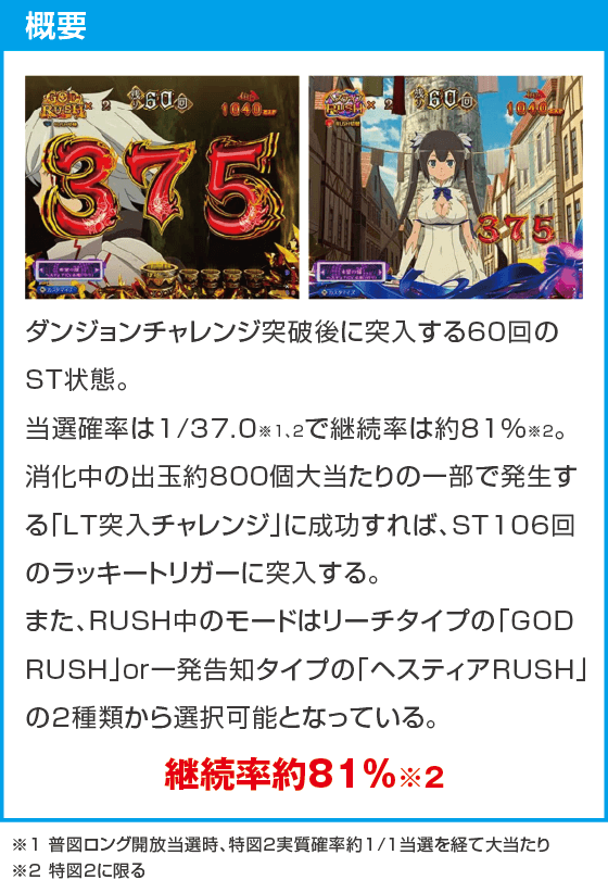 Pフィーバーダンジョンに出会いを求めるのは間違っているだろうか2 LT-Light ver.のスペック