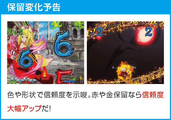 Pフィーバーダンジョンに出会いを求めるのは間違っているだろうか2 LT-Light ver.のスペック