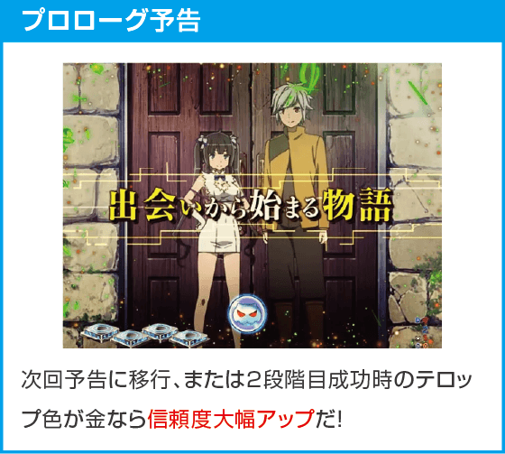 Pフィーバーダンジョンに出会いを求めるのは間違っているだろうか2 LT-Light ver.のスペック