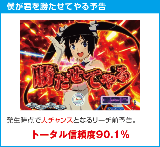 Pフィーバーダンジョンに出会いを求めるのは間違っているだろうか2 LT-Light ver.のスペック