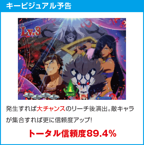 Pフィーバーダンジョンに出会いを求めるのは間違っているだろうか2 LT-Light ver.のスペック