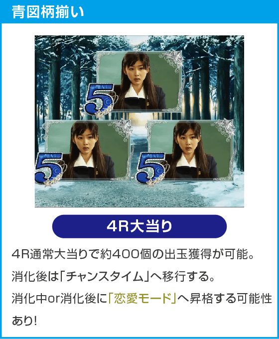 P冬のソナタ My Memory SWEET Versionのスペック