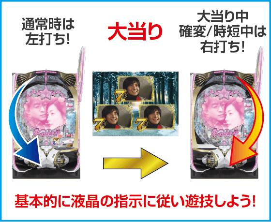 P冬のソナタ My Memory SWEET Versionのスペック