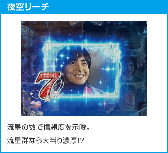 P冬のソナタ My Memory SWEET Versionのスペック