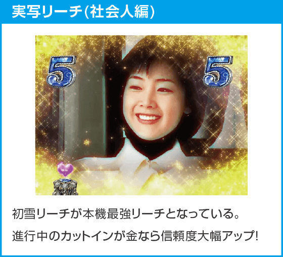 P冬のソナタ My Memory SWEET Versionのスペック