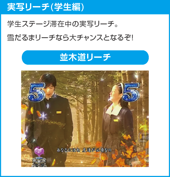 P冬のソナタ My Memory SWEET Versionのスペック