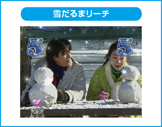 P冬のソナタ My Memory SWEET Versionのスペック