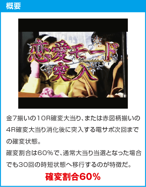 P冬のソナタ My Memory SWEET Versionのスペック