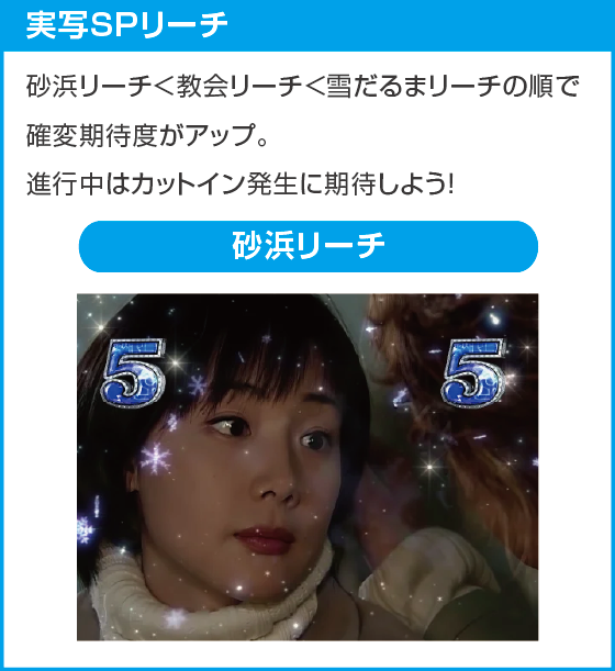 P冬のソナタ My Memory SWEET Versionのスペック