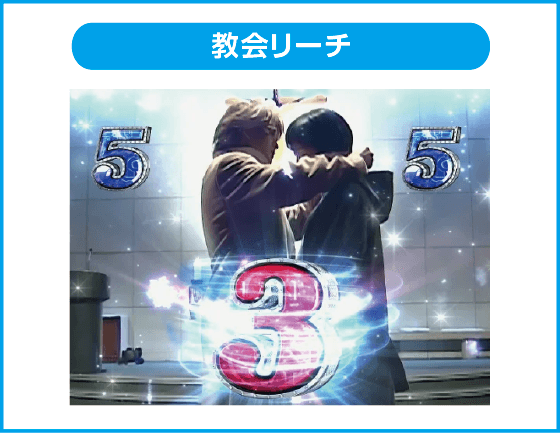 P冬のソナタ My Memory SWEET Versionのスペック