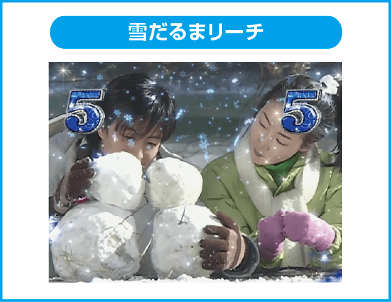 P冬のソナタ My Memory SWEET Versionのスペック