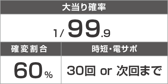 P冬のソナタ My Memory SWEET Versionのスペック