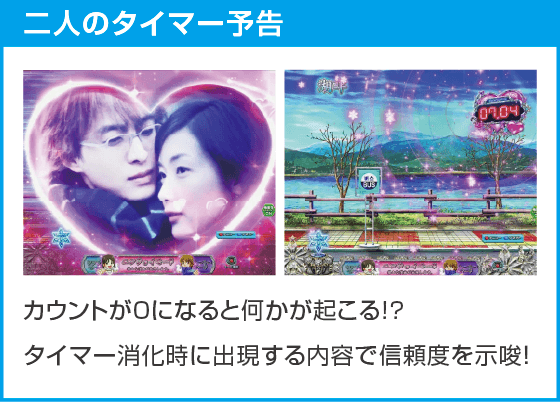 P冬のソナタ My Memory SWEET Versionのスペック