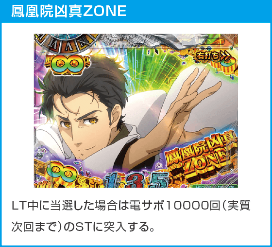 デカスタPシュタインズゲート ゼロ まゆしぃば~じょんのスペック