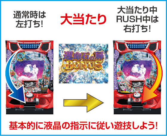 デカスタPシュタインズゲート ゼロ まゆしぃば~じょんのスペック