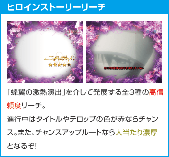 デカスタPシュタインズゲート ゼロ まゆしぃば~じょんのスペック