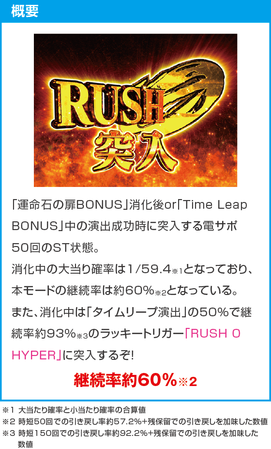 デカスタPシュタインズゲート ゼロ まゆしぃば~じょんのスペック