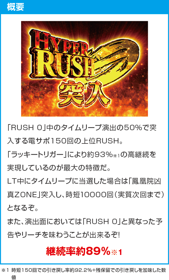 デカスタPシュタインズゲート ゼロ まゆしぃば~じょんのスペック