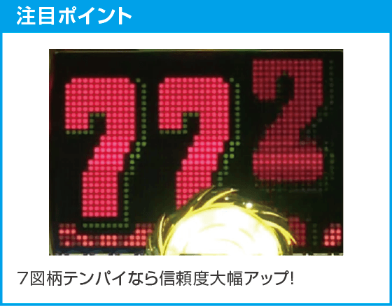 ～廻るヘソワイド～PホワイトシャカRUSHのスペック