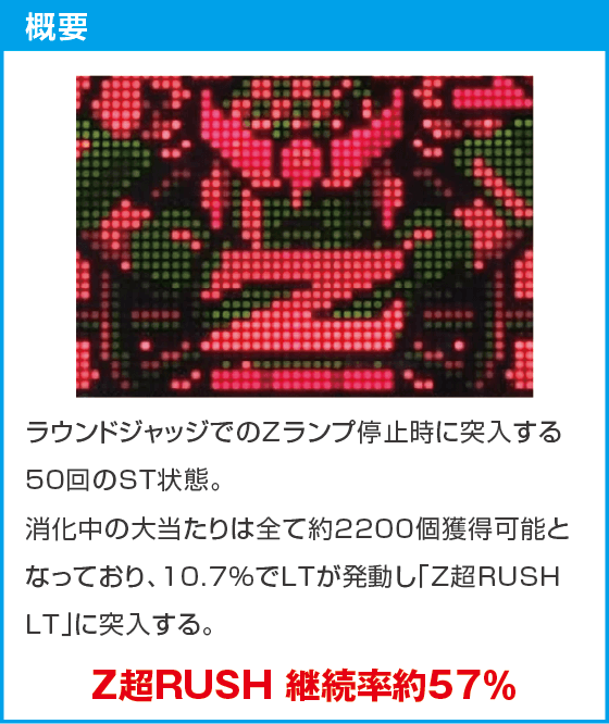 ～廻るヘソワイド～PホワイトシャカRUSHのスペック