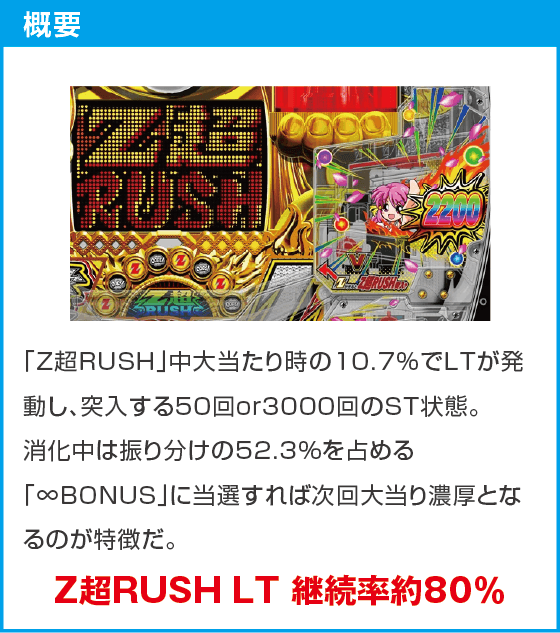 ～廻るヘソワイド～PホワイトシャカRUSHのスペック