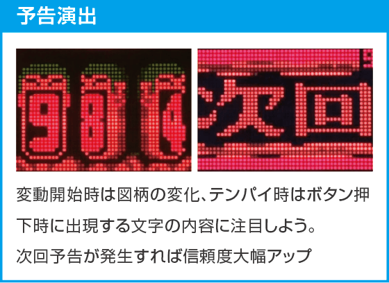 ～廻るヘソワイド～PホワイトシャカRUSHのスペック