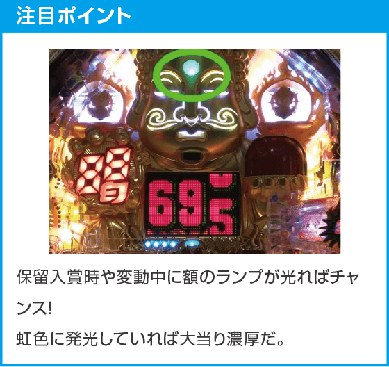 ～廻るヘソワイド～PホワイトシャカRUSHのスペック