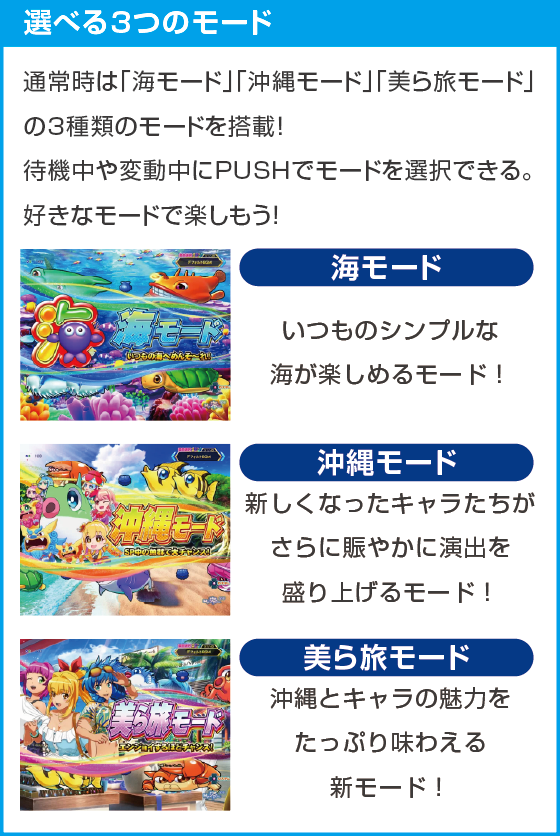 Pスーパー海物語IN沖縄6のスペック
