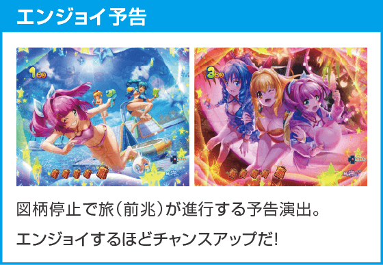 Pスーパー海物語IN沖縄6のスペック