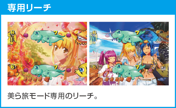 Pスーパー海物語IN沖縄6のスペック