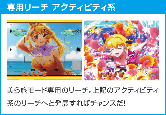 Pスーパー海物語IN沖縄6のスペック