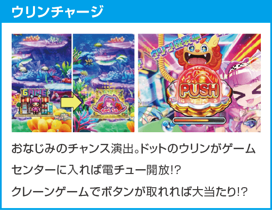 Pスーパー海物語IN沖縄6のスペック