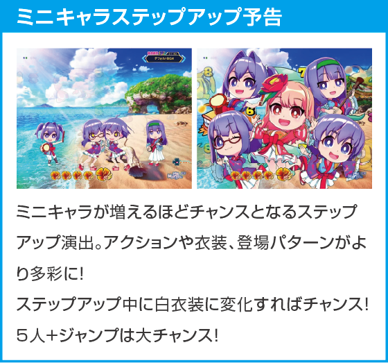 Pスーパー海物語IN沖縄6のスペック