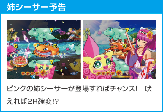 Pスーパー海物語IN沖縄6のスペック