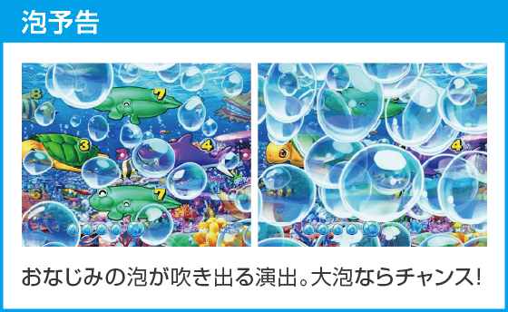 Pスーパー海物語IN沖縄6のスペック