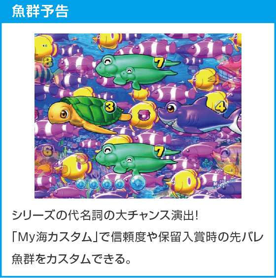 Pスーパー海物語IN沖縄6のスペック