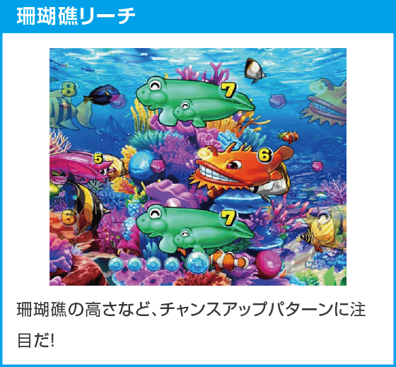 Pスーパー海物語IN沖縄6のスペック