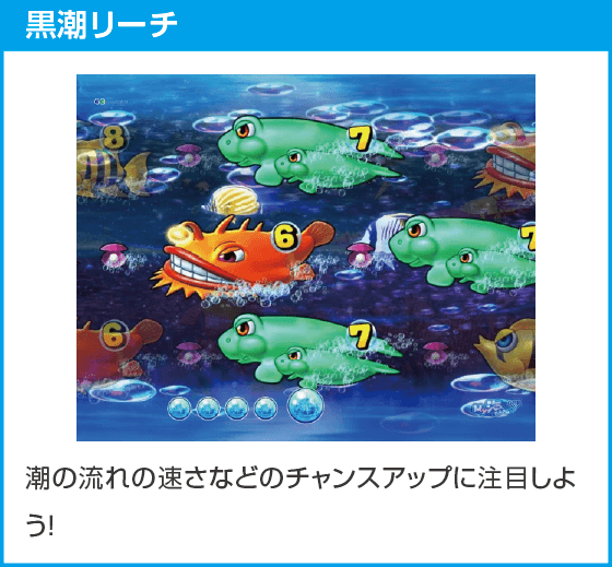 Pスーパー海物語IN沖縄6のスペック