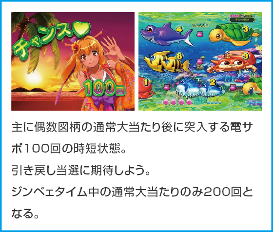 Pスーパー海物語IN沖縄6のスペック