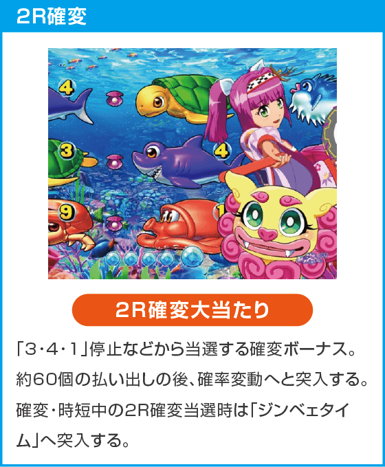 Pスーパー海物語IN沖縄6のスペック