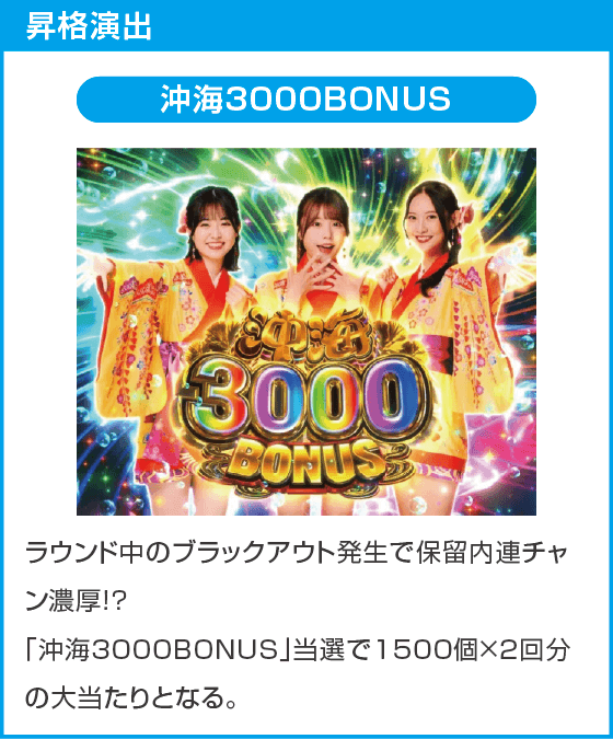 Pスーパー海物語IN沖縄6のスペック