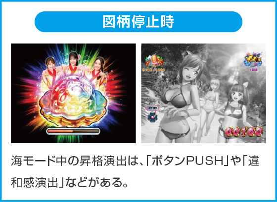 Pスーパー海物語IN沖縄6のスペック