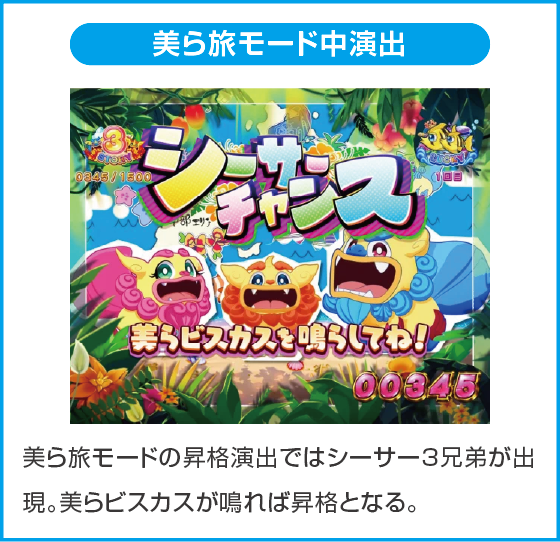 Pスーパー海物語IN沖縄6のスペック